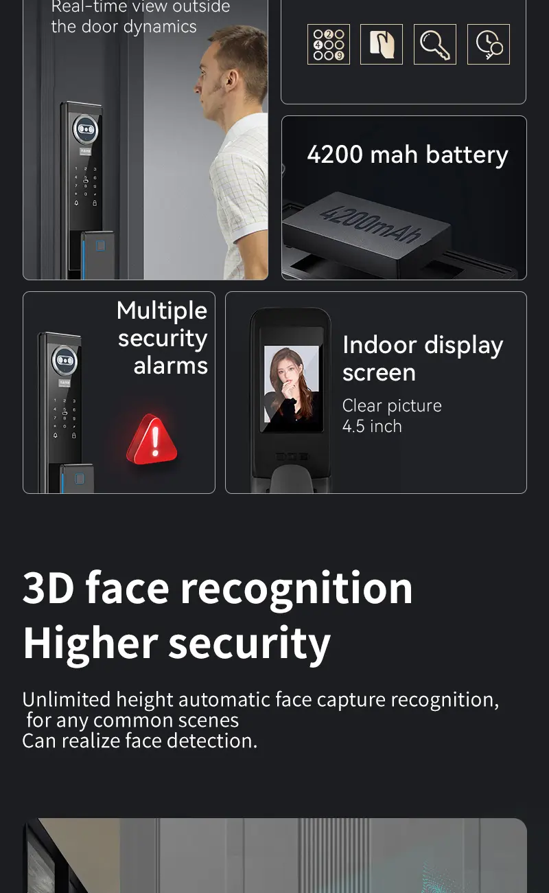 Magnetic Card Door Lock