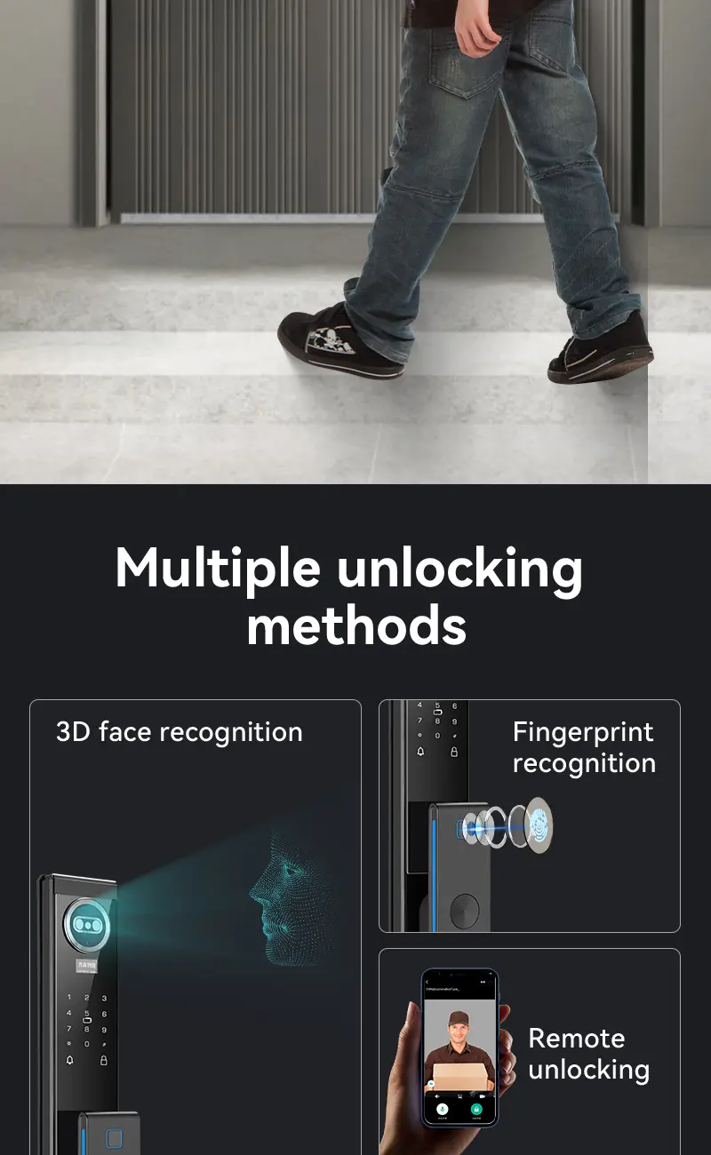 Magnetic Card Door Lock